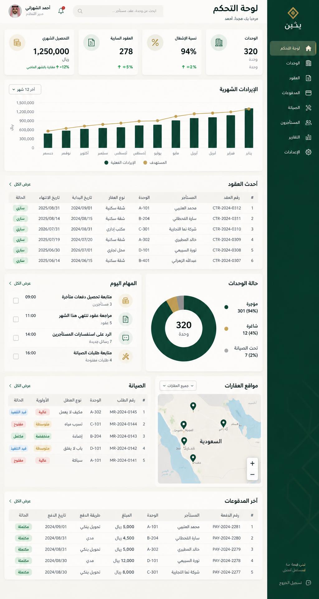 لوحة تحكم نظام يَثِن